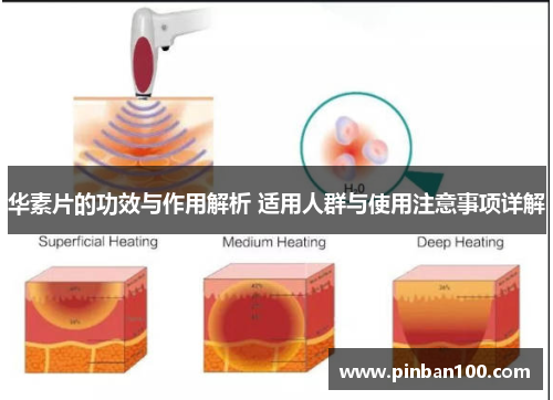 华素片的功效与作用解析 适用人群与使用注意事项详解