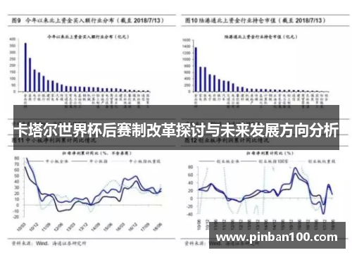 卡塔尔世界杯后赛制改革探讨与未来发展方向分析